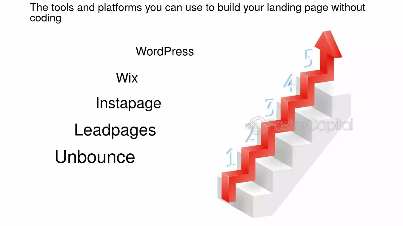 The tools and platforms you can use to build your landing page without coding - Landing pages: How to create and automate your landing pages with sales automation